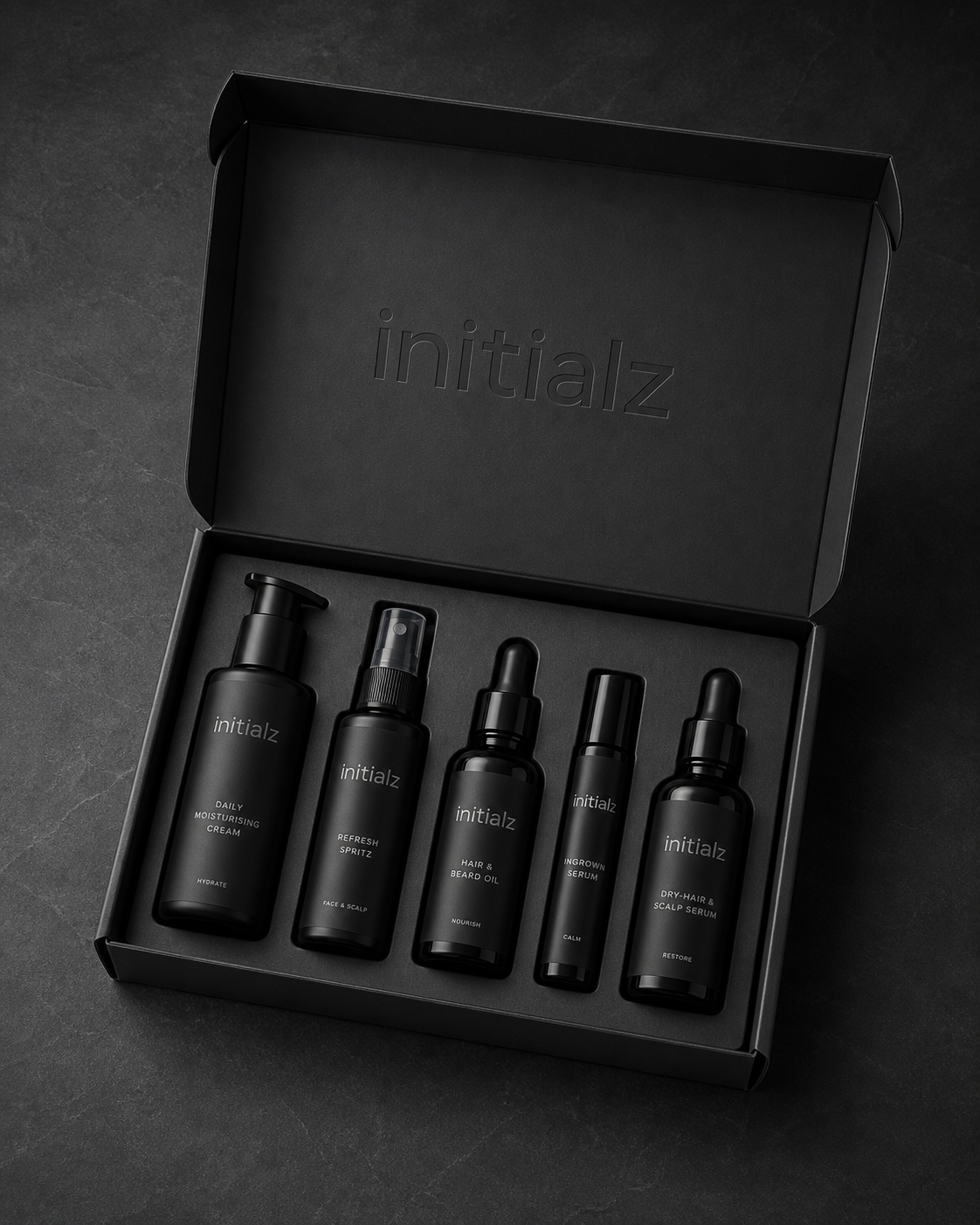 Illustrative presentation of the five-item Initialz Care Pack